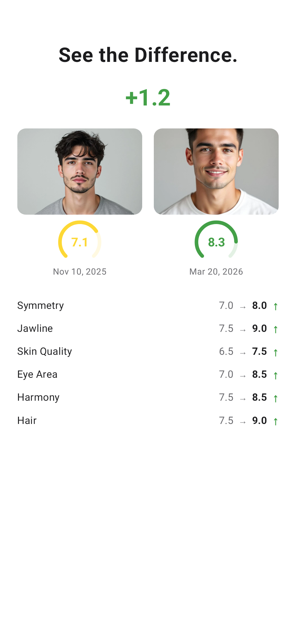 Looksmax AI compare mode